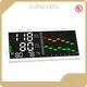 Wholesale Blood Pressure Electronic Machine ALPHAMED Brand 1