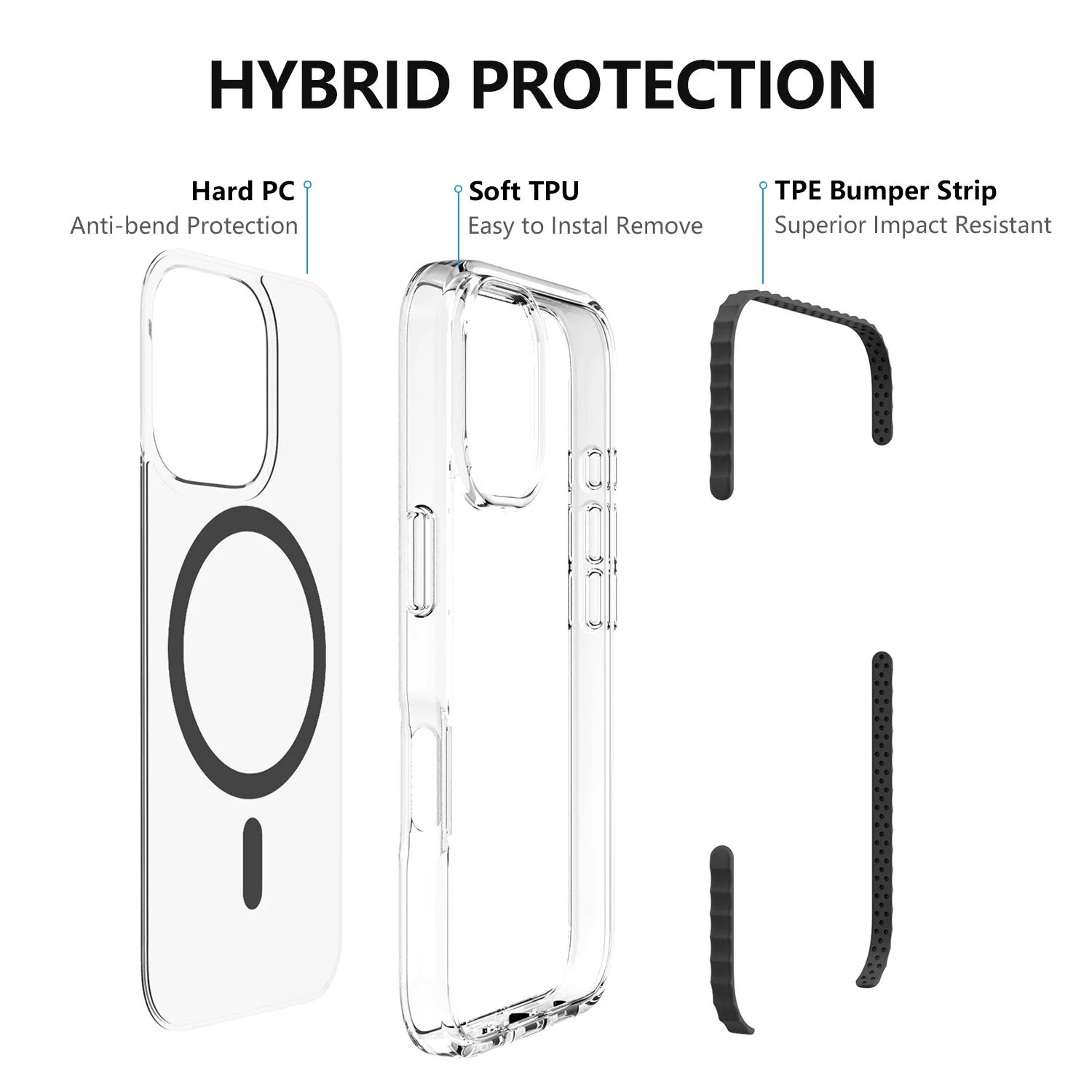 Transparente Hülle für iPhone - - 11