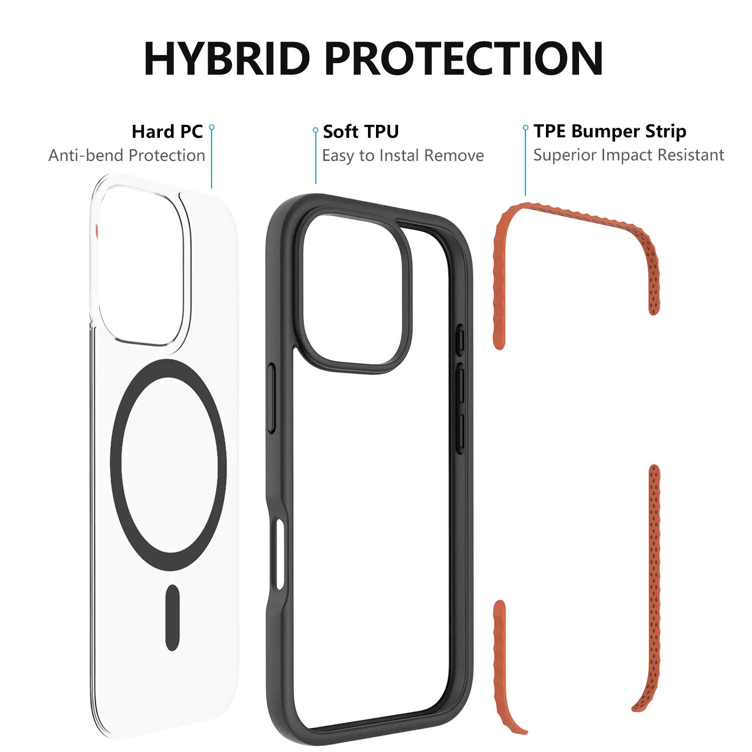 Coque iPhone transparente - - 10