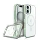 Coque iPhone transparente - - 6