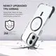 Transparent Dustproof Hard Iphone Case - - 13