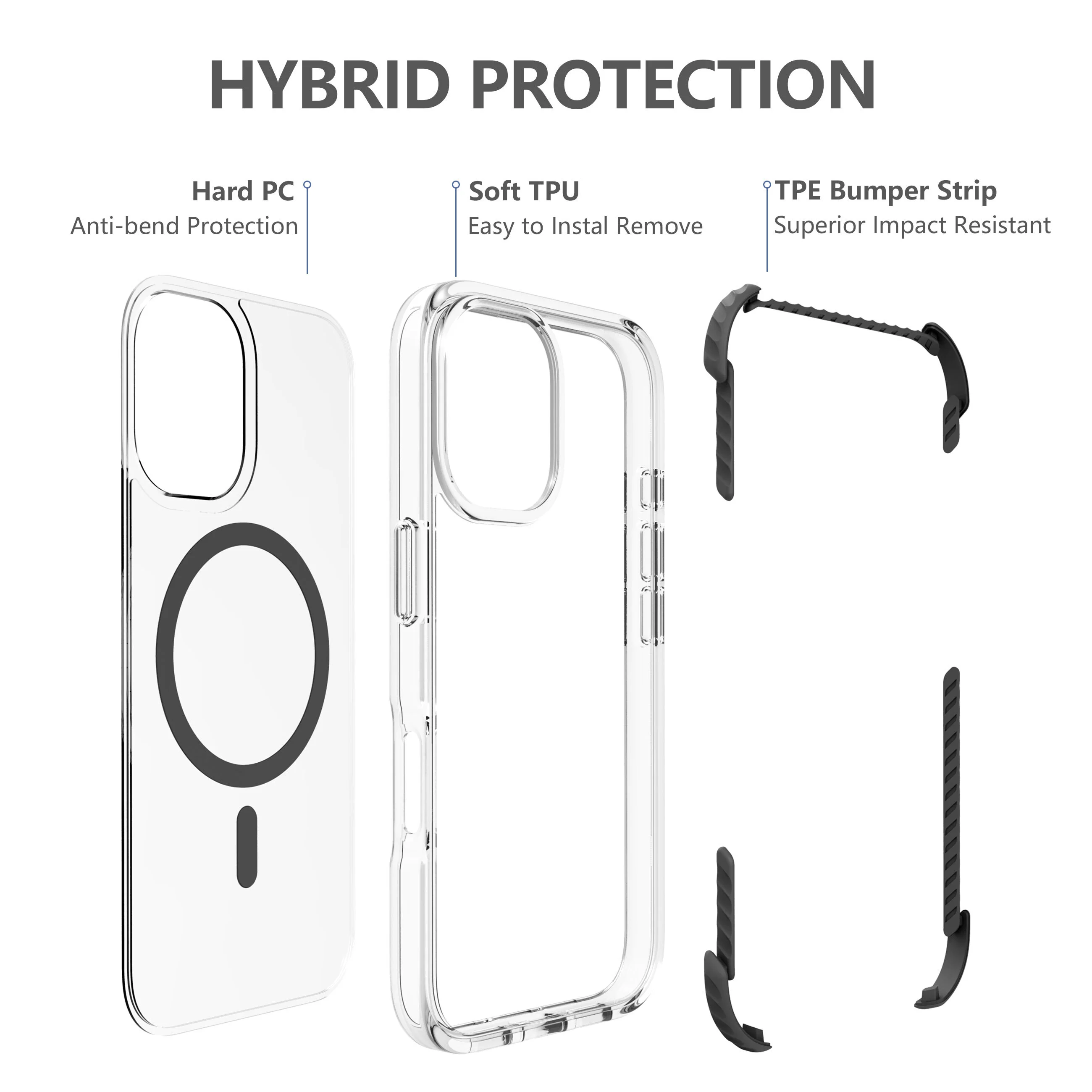 Transparente, staubdichte, harte iPhone-Hülle - - 9