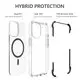 Transparent Dustproof Hard Iphone Case - - 9