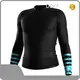 Bulk Uv Blocking Clothes Price List-1 1