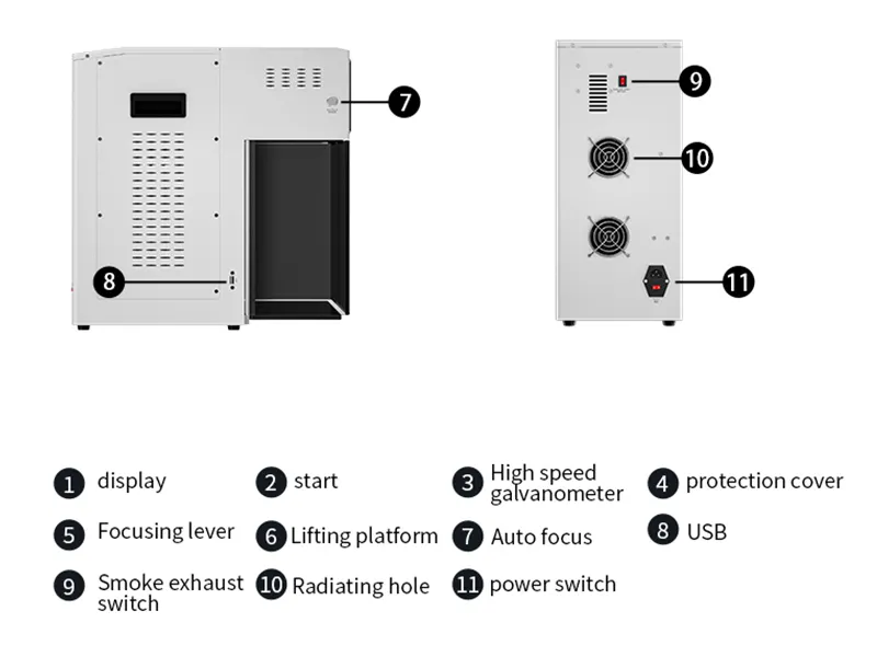 OEM Mobile Screen Protector Laser Cutting Machine WillDone 4