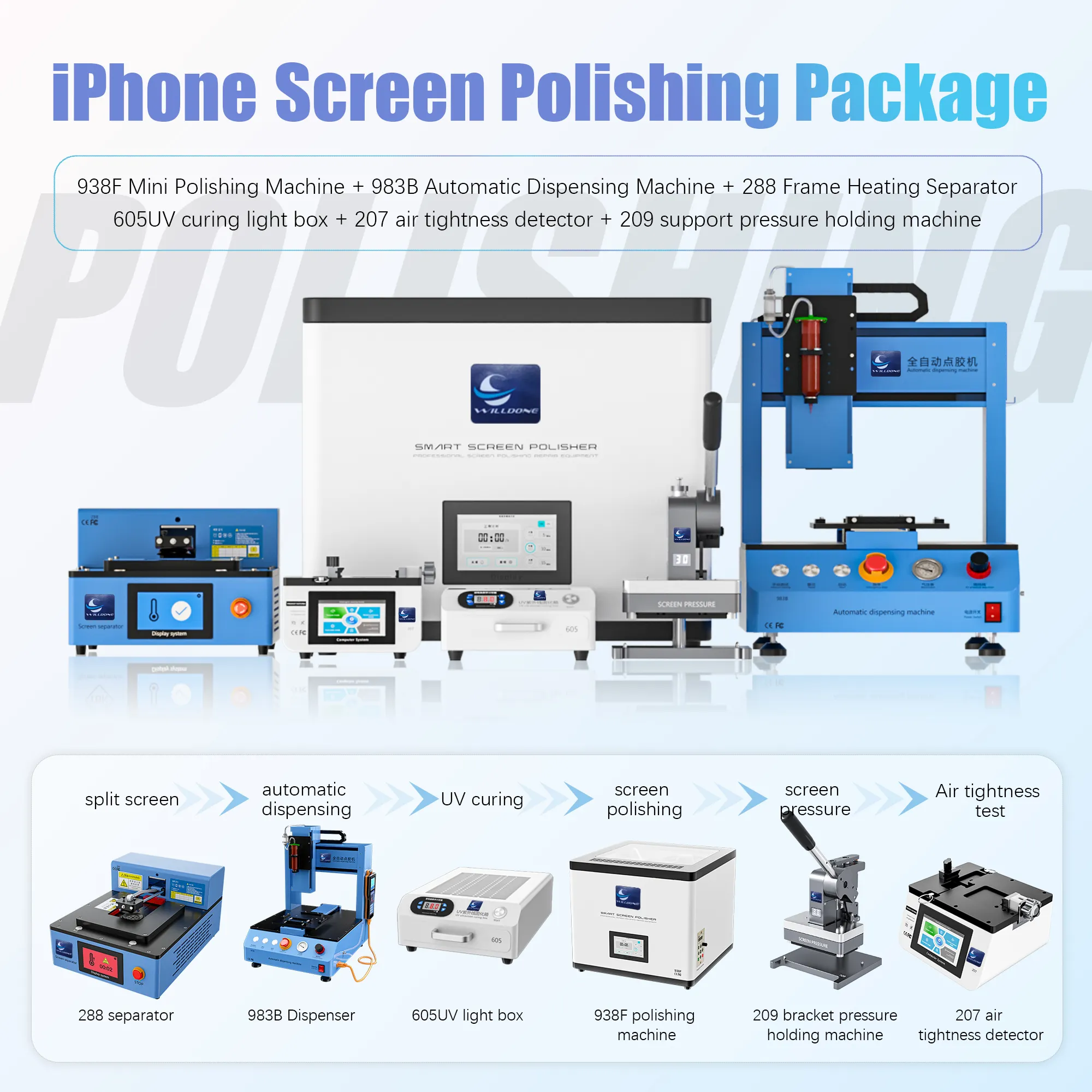 Phone Screen Scratch Remover Machine WillDone, 4