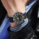 Stainless Steel Watches Wholesale SEIRAL Manufacture Seiko NH35 Automatic Mechanical Movement 8