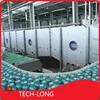 Proveedor del fabricante del sistema de transporte de la marca TECH-LONG 1