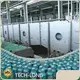 TECH-LONG Automated Conveyor Systems Customize 1
