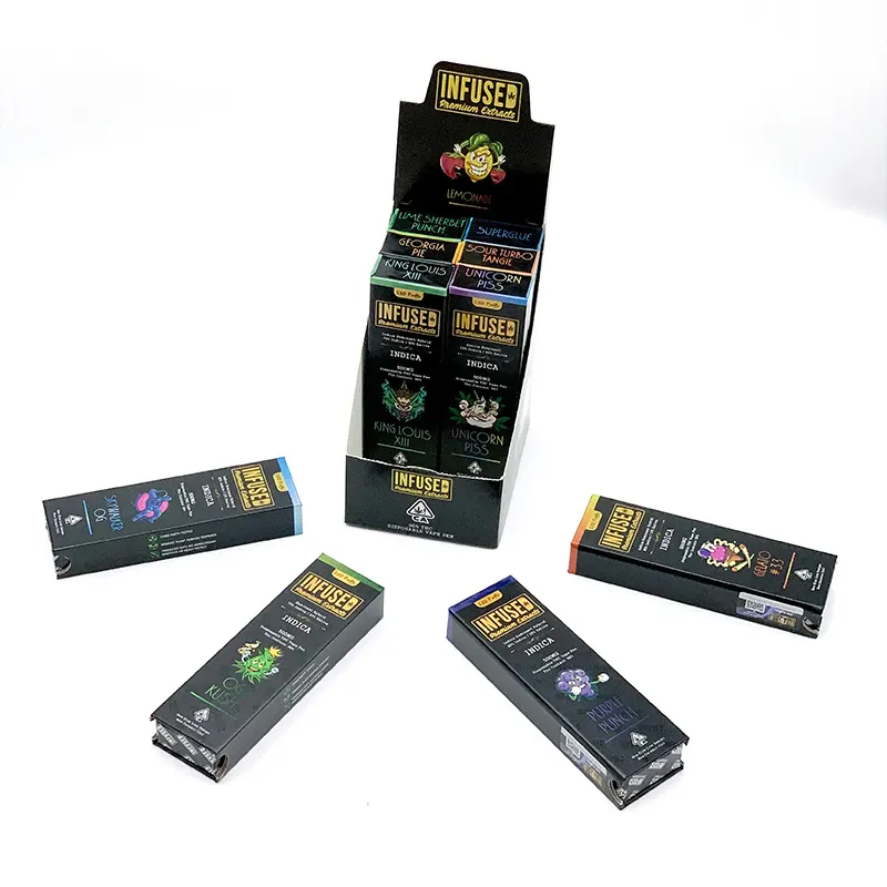 Custom Box Manufacturers by FULLU 2