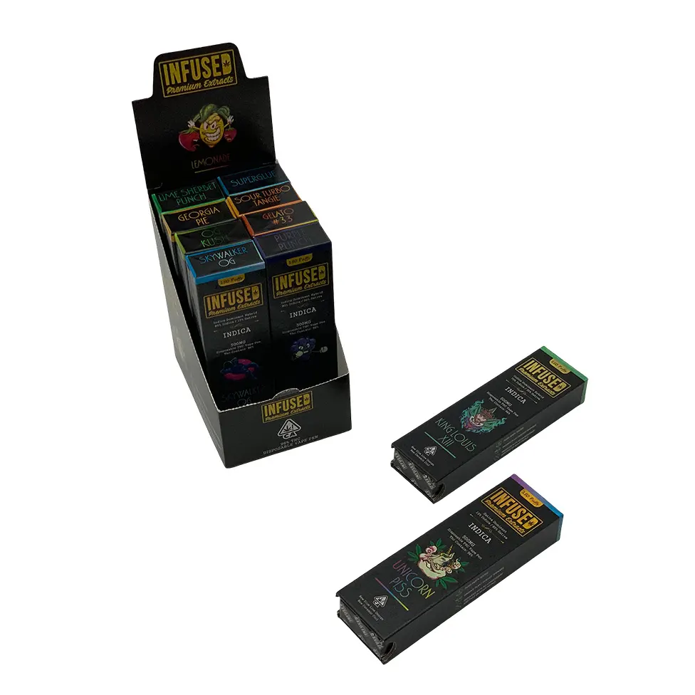 Essential Tips For Choosing Custom Packaging Solutions 1