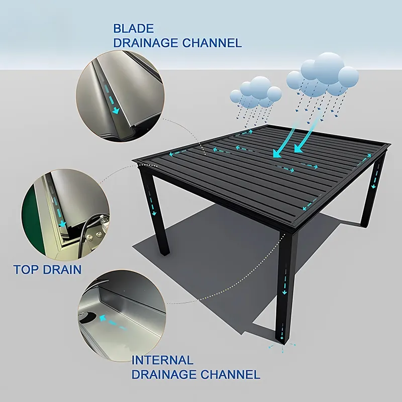 Wish Outdoor Brand Aluminium Pergola Suppliers 4