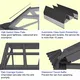 Prefabricated Sunrooms Manufacturers 3