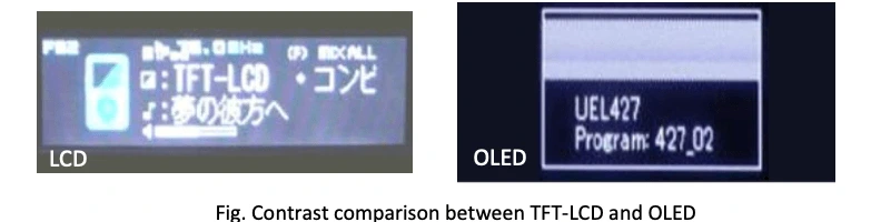 OLED Display Features 3