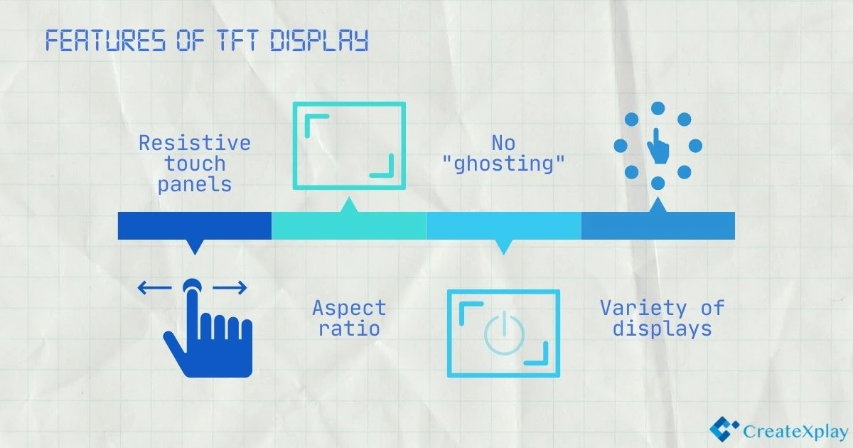 What is TFT display? 5