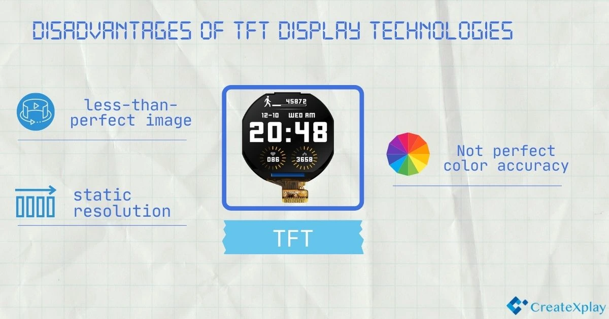 What is TFT display? 7