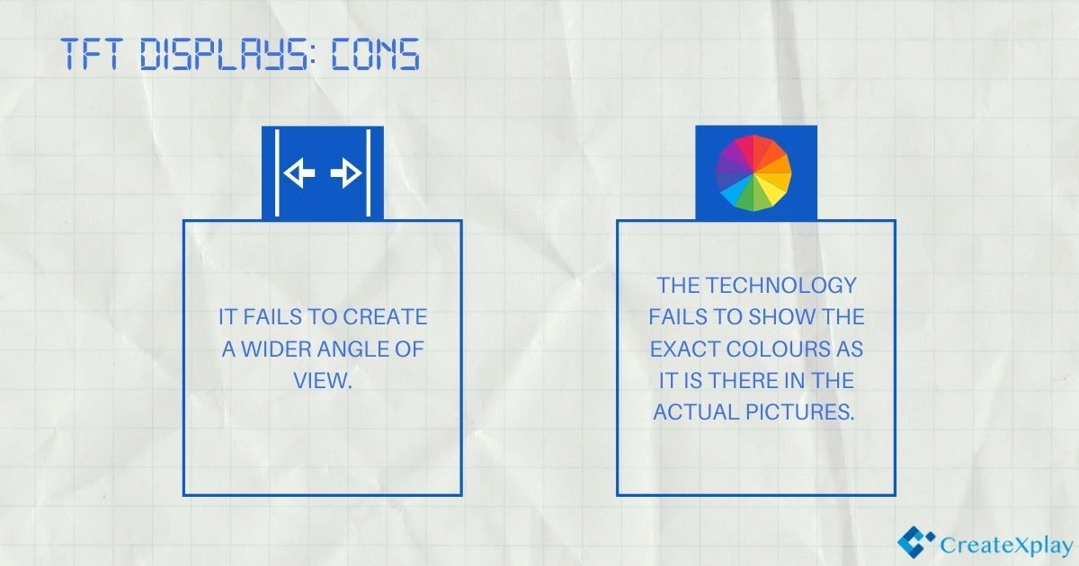 What is TFT display? 9