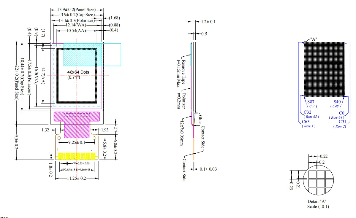 Bestfor Consumer Electronics for Consumer Electronics Company 3