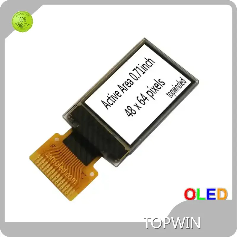 Bestfor Consumer Electronics for Consumer Electronics Company 1