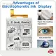 TOPWIN Brand Tft Lcd Module Supplier 1