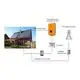 3 Kw Solar Inverter GuoYuan Brand Company Hybrid Solar System 6