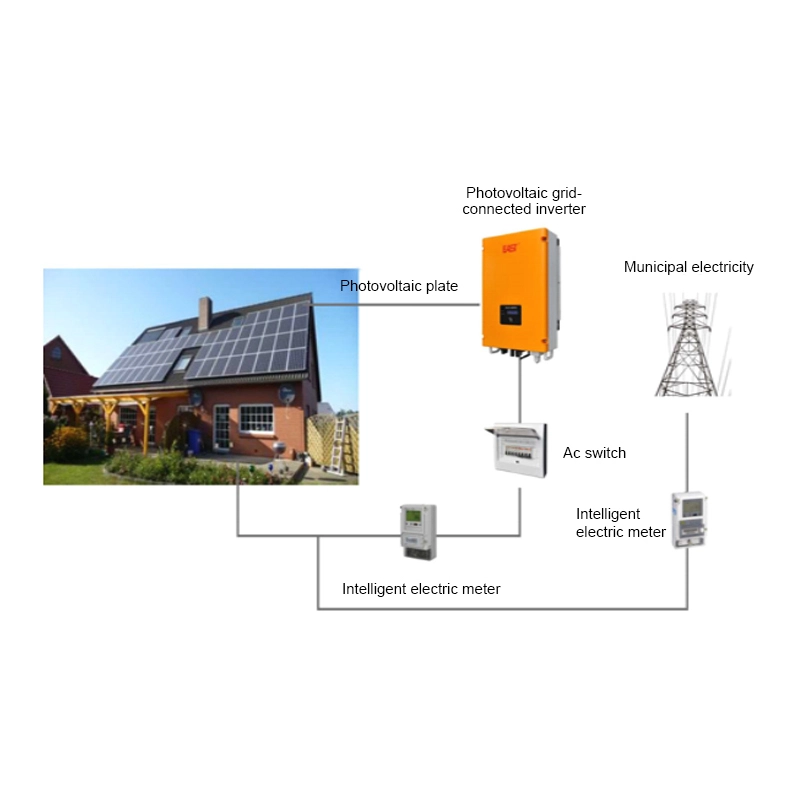 Quality GuoYuan Brand 2kw Off Grid Solar Inverter DC/AC Inverters 5