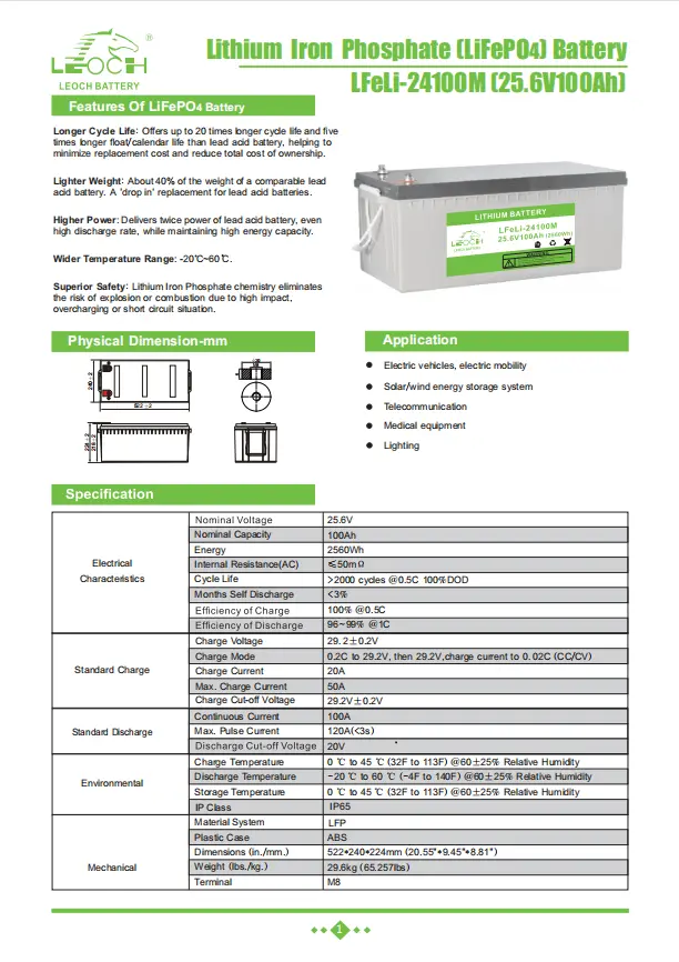 GuoYuan Wholesale Lithium Iron Battery for Workplace - Leoch 2