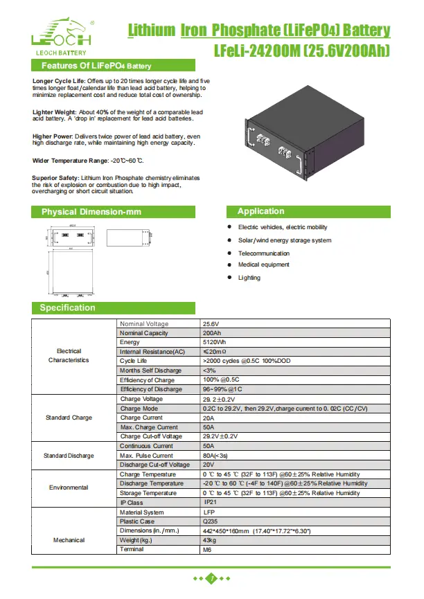 China Lithium Iron Battery Yes GuoYuan Company 2