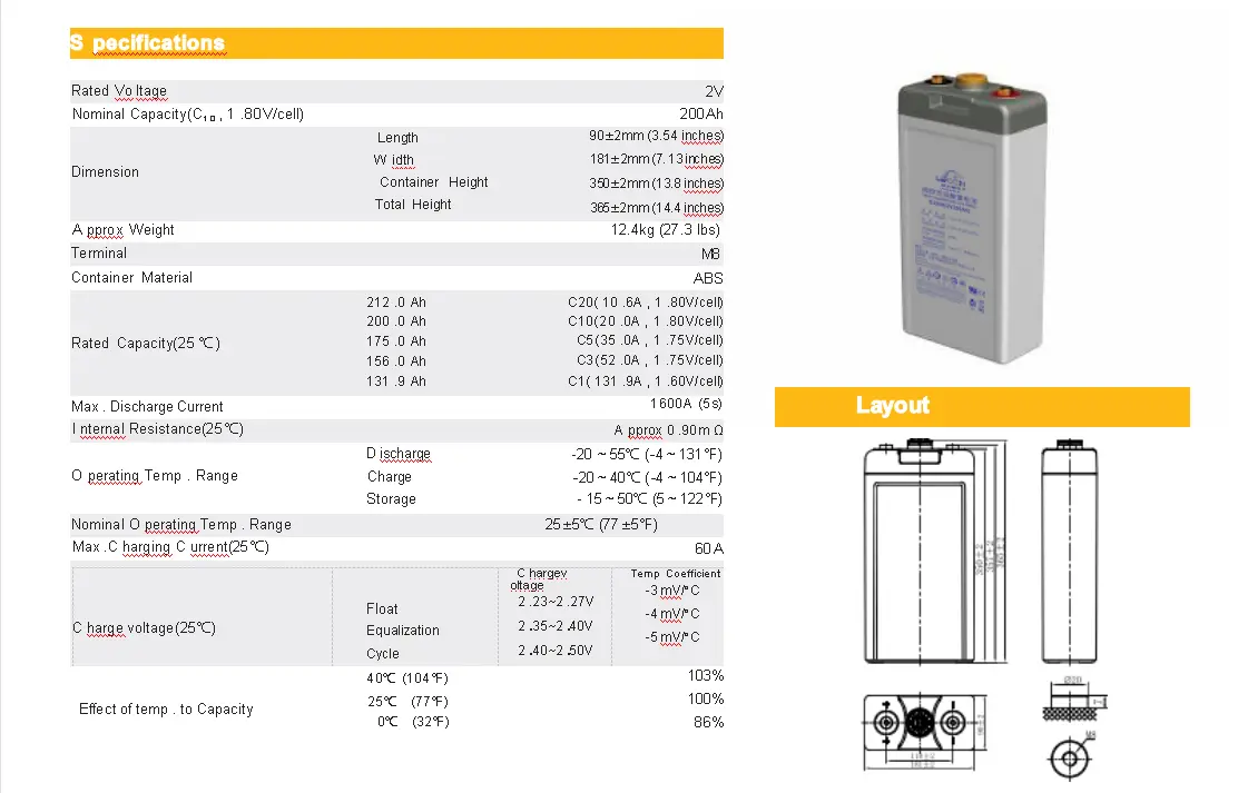 Sealed Lead Acid Battery Maintenance for Irrigation 16 Years Lead-acid Maintenance-free Battery 2