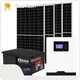 15 Kw Off Grid Solar Inverter REVO VM III 3.5K-24V(IP21) GuoYuan 1