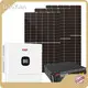 Latest Solar Inverter NO Wholesale - GuoYuan 1