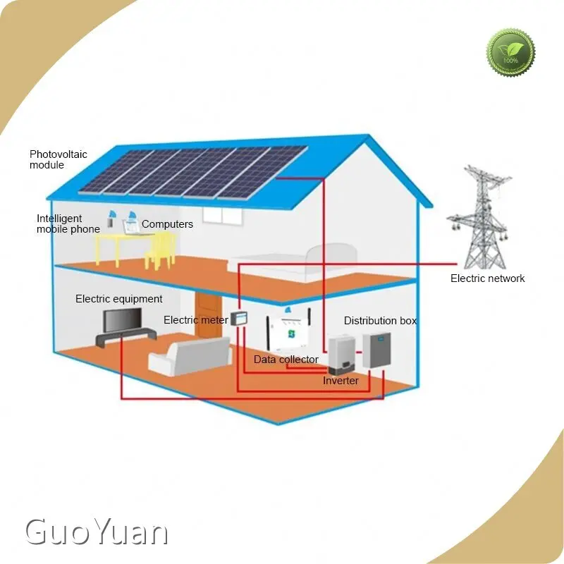 Solar Inverter Factory GuoYuan Brand Lithium Ion Hybrid Inverter EAHI-6K 6kW(IP65) EN-DHM-60L9-370-380W Manufacture 1