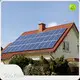 GuoYuan Factory Price 200 Watt Monocrystalline Solar Panel Customized for Irrigation 1