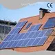 GuoYuan Epidemic Discount Solar Inverter in many styles for Phone Video 1