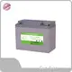 GuoYuan Brand New Solar Products 96~99% @1C Supplier 1