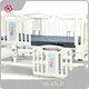 Hospital Price List | 1