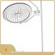 Medical and Surgical Lighting Brand Custom 1