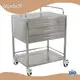 Hospital 25KGS 20KGS Custom 670*450*900mm 100KGS 1