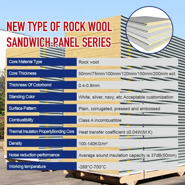 Insulated Sandwich Panel Workshop DXH 2