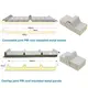Sandwich Paneel DXHCustomer's Choicemade in China 2