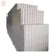 Cost-effective Sandwich Panel DXH Manufacture 4