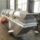 Industrial Food Dryer Machine Industrial Food Dryer Machine Manufacture 5
