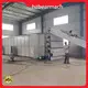 BEAR Potassium Sorbate Powder Spray Dryer Industry 1