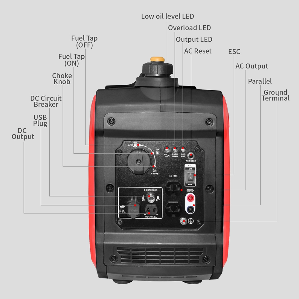Wepolink Gas Portable Generators Sale UN38.3vendor 4