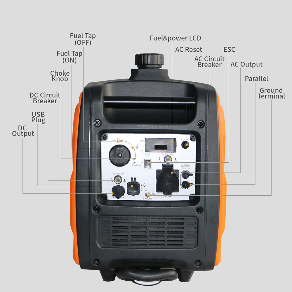 Wepolink Portable Gas Powered Generator One Piecevendor 3
