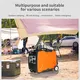 Hot Gas Generator for Sale ISO9001 Wepolink Brand 5