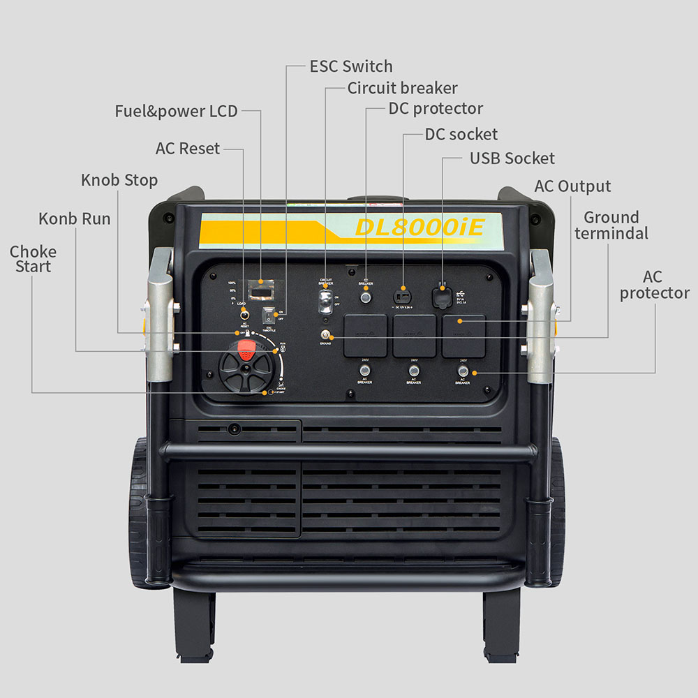 DL8000iE Digital Generator 11