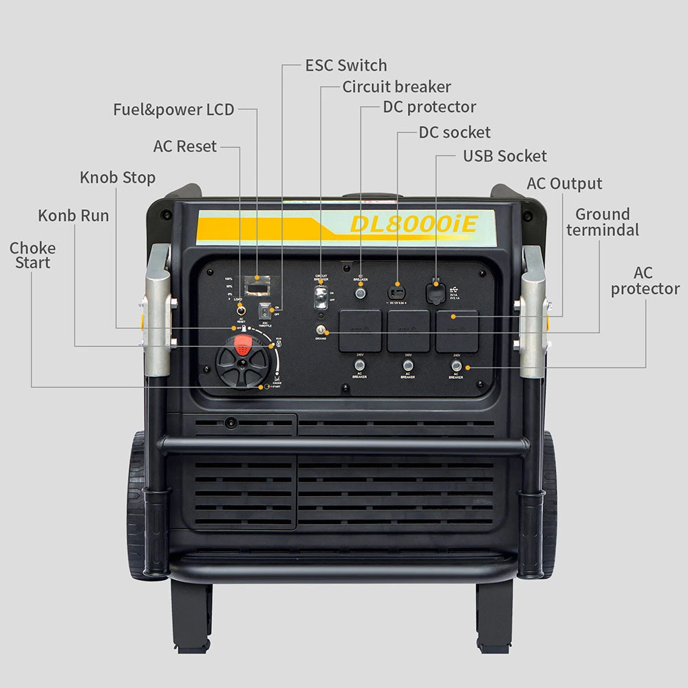 8000 Watt Inverter Generator Back-up Power by Wepolink 11