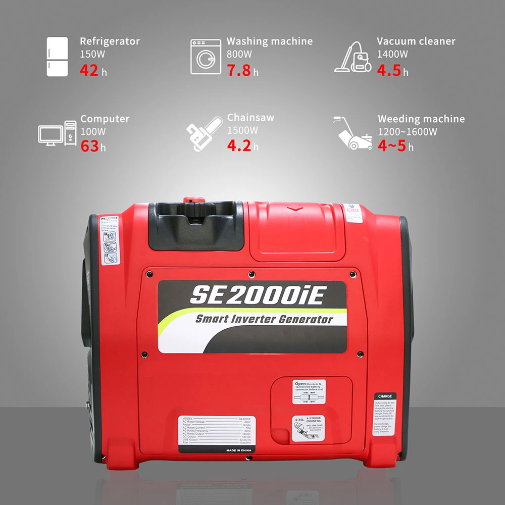 Gas Generator Suppliers Wepolink Wepolink 3