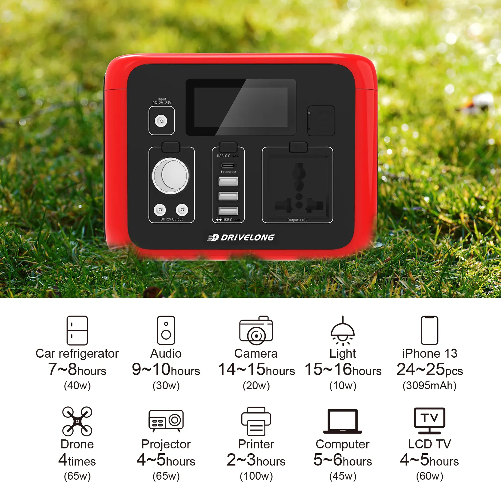 Portable Solar Generator Yesprice 3